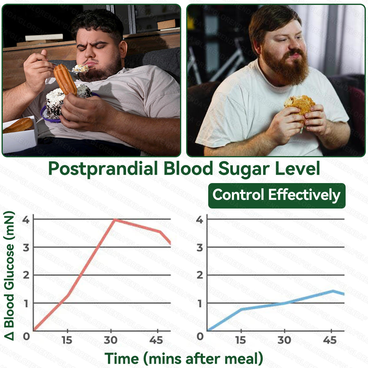 🇬🇧𝑶𝒇𝒇𝒊𝒄𝒊𝒂𝒍 𝑺𝒕𝒐𝒓𝒆  | 🍗𝐆𝑳𝑶𝗥𝗘𝗡𝘿𝘼® 𝙈𝒐𝒓𝒊𝒏𝒈𝗮 · 𝗕𝗲𝗿𝗯𝐞𝐫𝐢𝐧𝙚 × 𝙉𝑨𝑫+ 𝟏𝟎-𝙞𝙣-1 𝘼𝒅𝒗𝒂𝒏𝒄𝒆𝐝 𝐍𝐚𝐧𝙤 𝙈𝙞𝙘𝙧𝙤𝙣𝒆𝒆𝒅𝒍𝐞 𝐏𝐚𝐭𝙘𝙝(𝐉𝐮𝐬𝐭 𝐨𝐧𝐜𝐞 𝐚 𝐝𝐚𝐲, 𝐯𝐢𝐬𝐢𝐛𝐥𝐞 𝐜𝐡𝐚𝐧𝐠𝐞𝐬 𝐢𝐧 𝟕 𝐝𝐚𝐲𝐬） ✅ 𝐅𝐨𝐫 𝐨𝐛𝐞𝐬𝐢𝐭𝐲, 🅛🅞🅞🅢🅔 🅢🅚🅘🅝,𝐝𝐢𝐚𝐛𝐞𝐭𝐞𝐬, 𝐬𝐥𝐞𝐞𝐩 𝐚𝐩𝐧𝐞𝐚, 𝐣𝐨𝐢𝐧𝐭 𝐢𝐬𝐬𝐮𝐞𝐬, 𝐚𝐧𝐝 𝐦𝐨𝐫𝐞-LV1