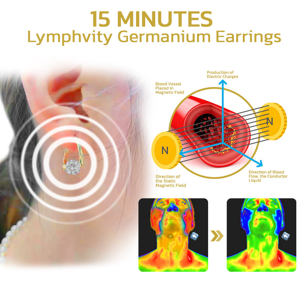 🔥LAST DAY SALE-80% OFF)Histone Lymphvity MagneTherapy Germanium Earrings-K2
