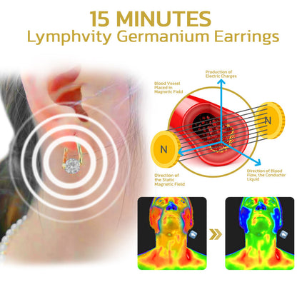 🔥LAST DAY SALE-80% OFF)Histone Lymphvity MagneTherapy Germanium Earrings-K2
