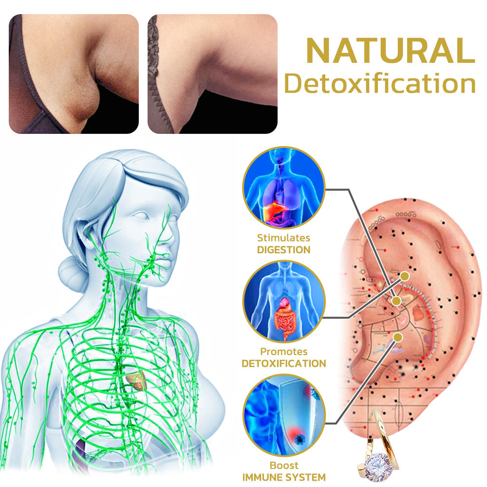 🔥LAST DAY SALE-80% OFF)Histone Lymphvity MagneTherapy Germanium Earrings-K2