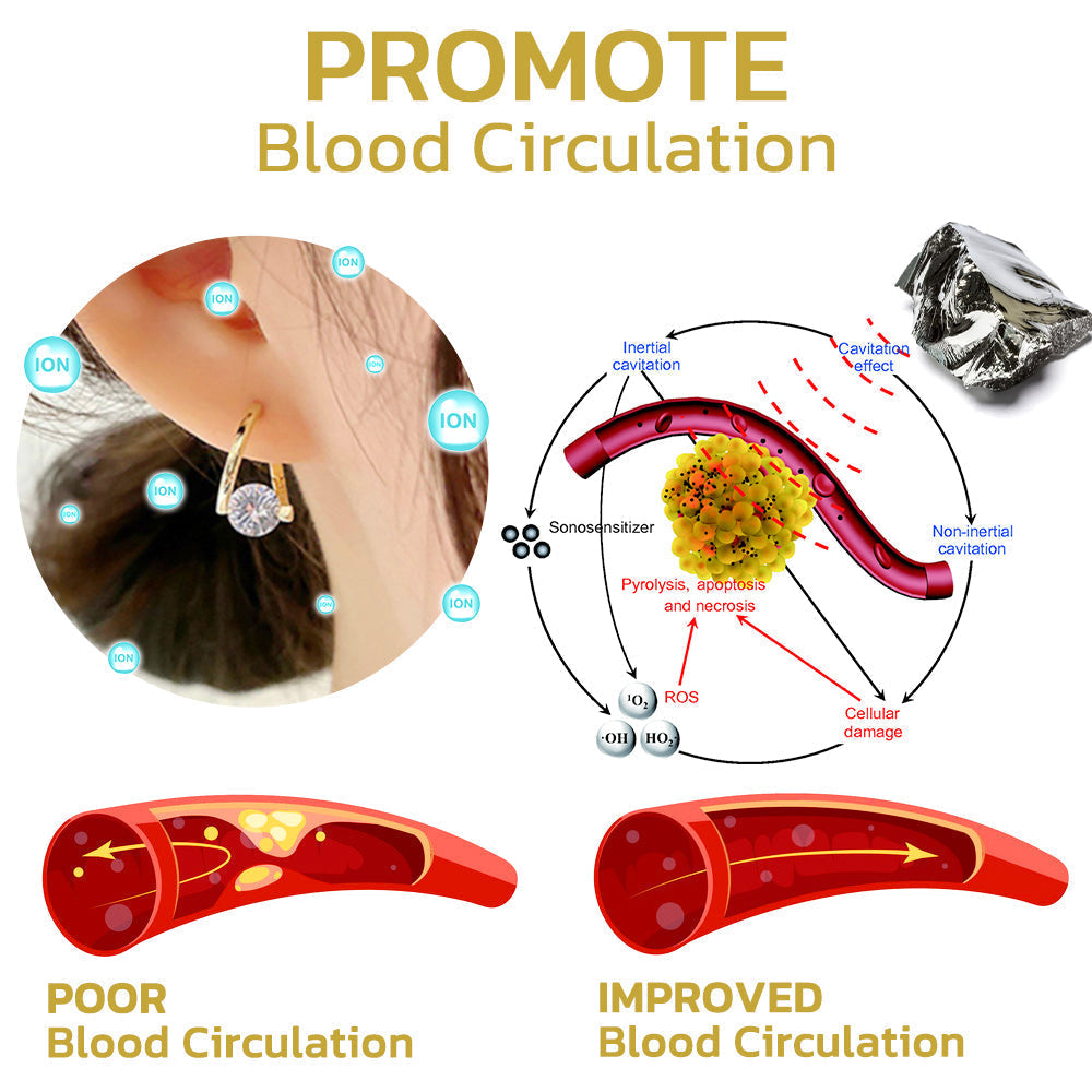 🔥LAST DAY SALE-80% OFF)Histone Lymphvity MagneTherapy Germanium Earrings-K2