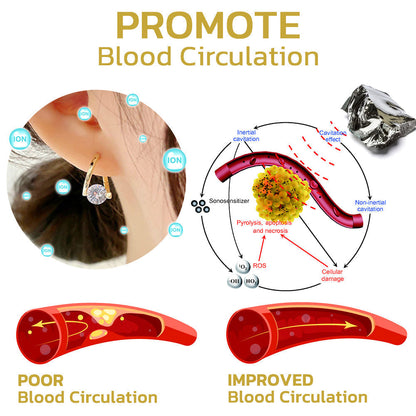 🔥LAST DAY SALE-80% OFF)Histone Lymphvity MagneTherapy Germanium Earrings-K2